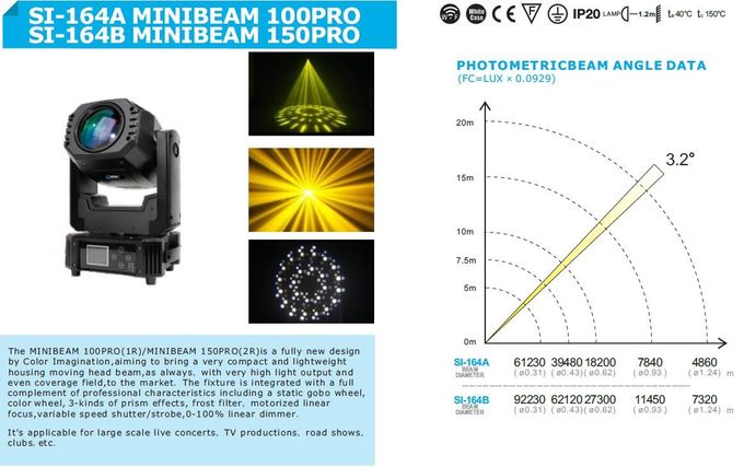 2017 свет нового луча лампы дизайна 100В/150В мини мовинг главный